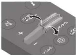 SOLVER MOTOR PROOFER CALIFER GATE CALENDAR