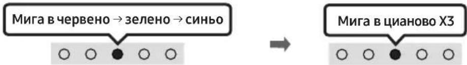 SAMSUNG HW-C410 - Bluetooth PAIR - 1