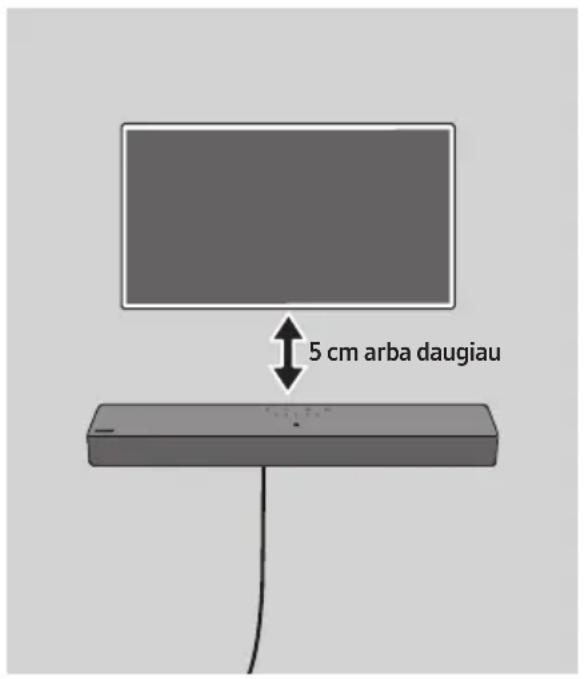 5 cm arba daugiau