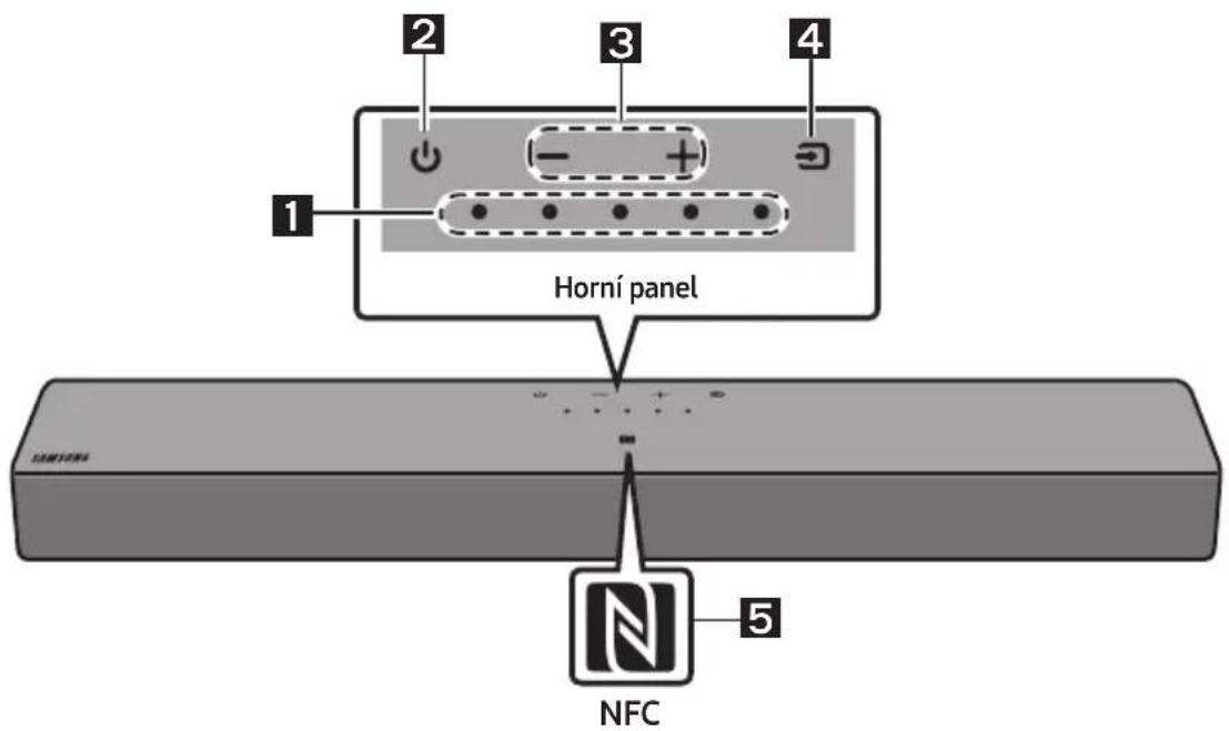 1 2 3 4 Horní panel 5 NFC