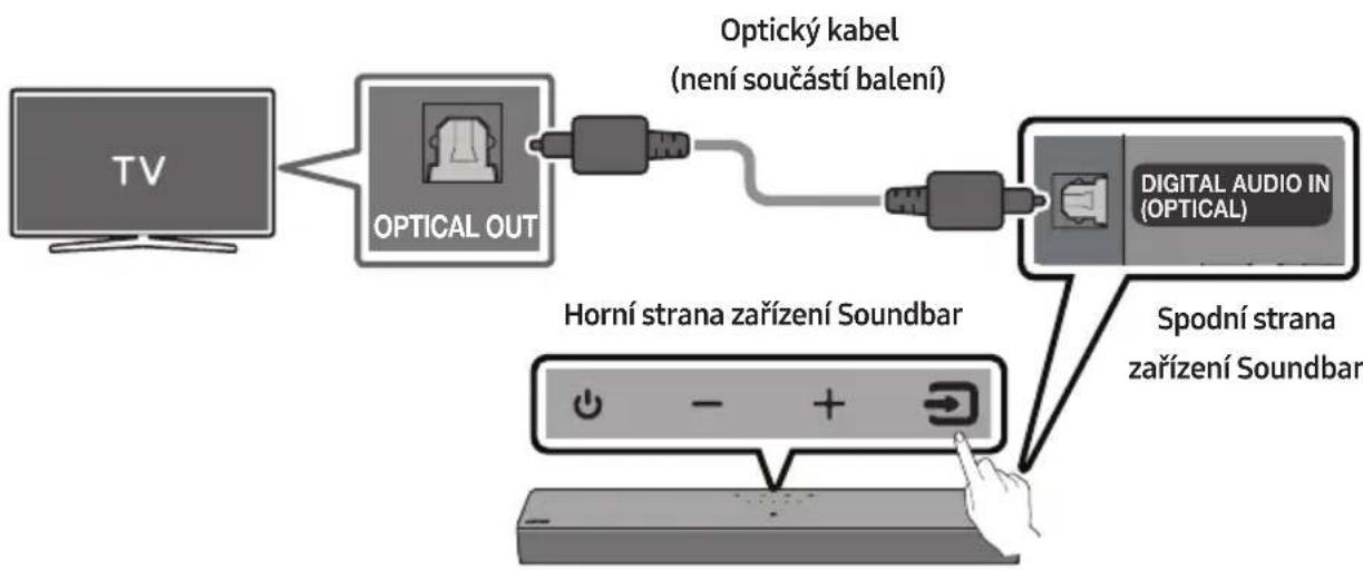 SAMSUNG HW-C410 - BEZPEČNOSTNÍ VAROVÁNÍ - 2