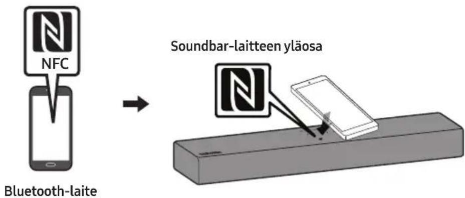 NFC Bluetooth-laitte Soundbar-laitteen yläosa