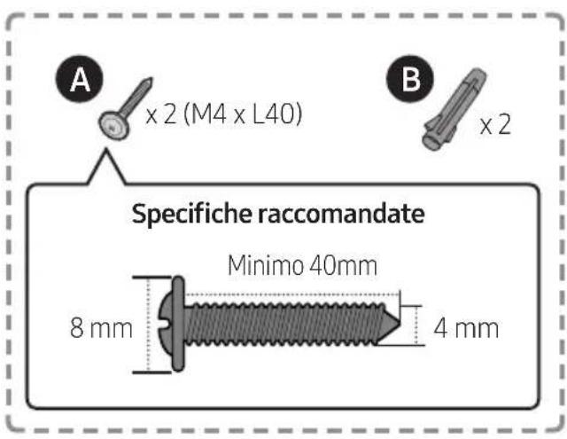 A x 2 (M4 x L40) B x 2 Specifiche raccomandate Minimo 40mm 8 mm 4 mm