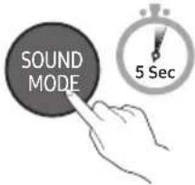 SAMSUNG HW-C410 - SOUND MODE - 2