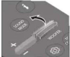 SAMSUNG HW-C410 - Mando a distancia del TV activado/desactivado - 4