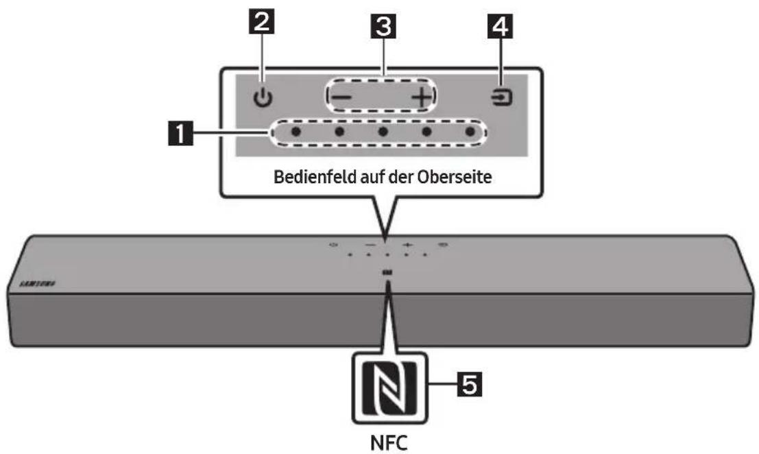 1 2 3 4 Bedienfeld auf der Oberseite NFC 5