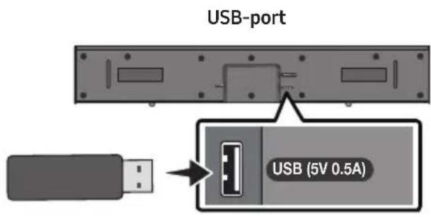 USB-port USB (5V 0.5A)