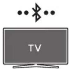 SAMSUNG HW-C410 - Prijungimas per „Bluetooth“ - 1