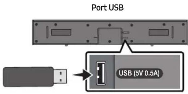 Port USB USB (5V 0.5A)