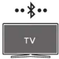 SAMSUNG HW-C410 - Connexion via Bluetooth - 1