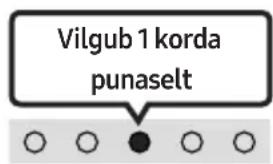 SAMSUNG HW-C410 - Teleri automaatne ühendamine sees/väljas - 3