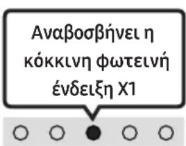 SAMSUNG HW-C410 - Ενεργοποίηση/απενεργοποίηση αυτόματης σύνδεσης τηλεόρασης - 3