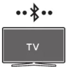 SAMSUNG HW-C410 - Połączenie przez Bluetooth - 1
