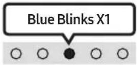 SAMSUNG HW-C410 - TV remote control On/Off - 9
