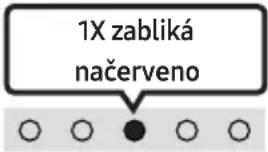 SAMSUNG HW-C410 - Automatické pripojenie TV zap./vyp. - 3