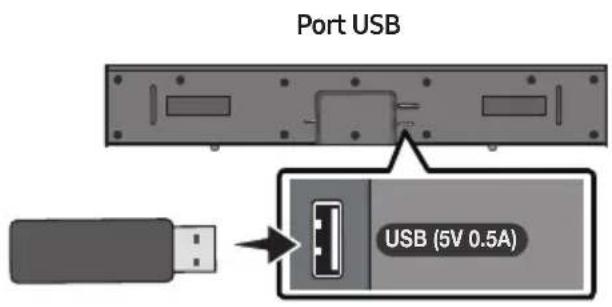 Port USB USB (5V 0.5A)
