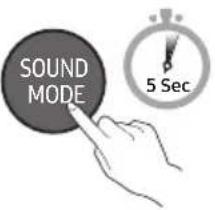 SAMSUNG HW-C410 - Bluetooth Power Til/Fra - 1