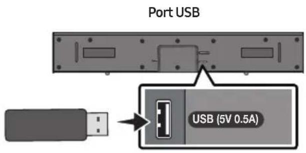 Port USB USB (5V 0.5A)