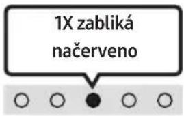 SAMSUNG HW-C410 - Nastavenie hlasitosti zariadenia Soundbar pomocou dial'kového ovládania televízora - 3