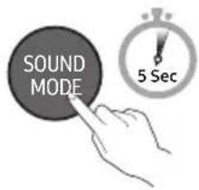 SAMSUNG HW-C410 - ▶II (Toisto/tauko) - 2