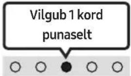 SAMSUNG HW-C410 - Teleri kaugjuhtimispuldiga sees/väljas - 3