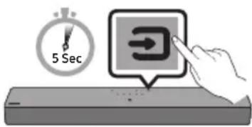 SAMSUNG HW-C410 - Początkowe połączenie - 2