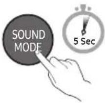SAMSUNG HW-C410 - SOUND MODE - 1