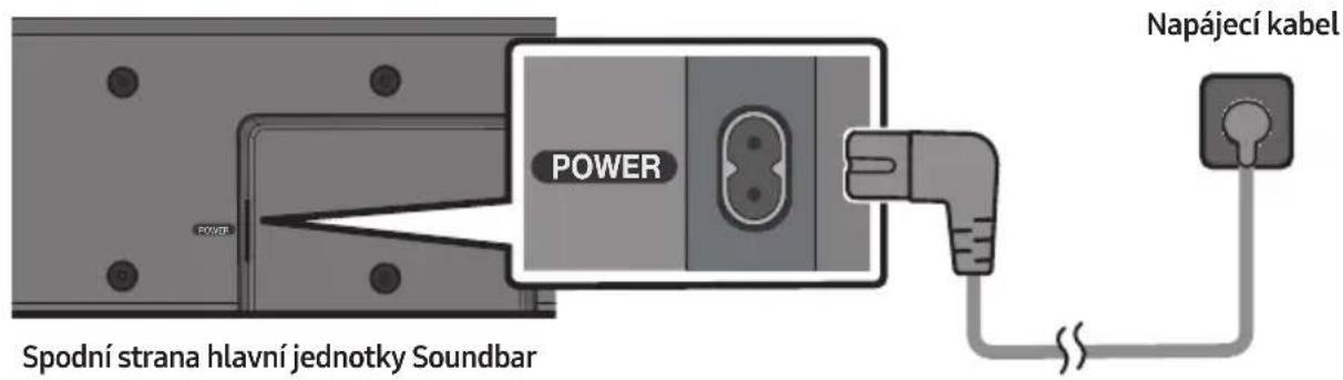 Power Napájecí kabel Spodní strana hlavní jednotky Soundbar