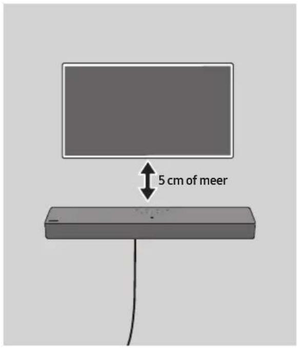 5 cm of meer