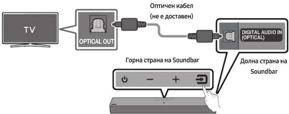 SAMSUNG HW-C410 - NOTĂ IMPORTANTĂ DESPRE SERVICE - 2