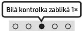 SAMSUNG HW-C410 - (Dotyczy krajów, w których stosuje się systemy segregacji odpadów) - 1