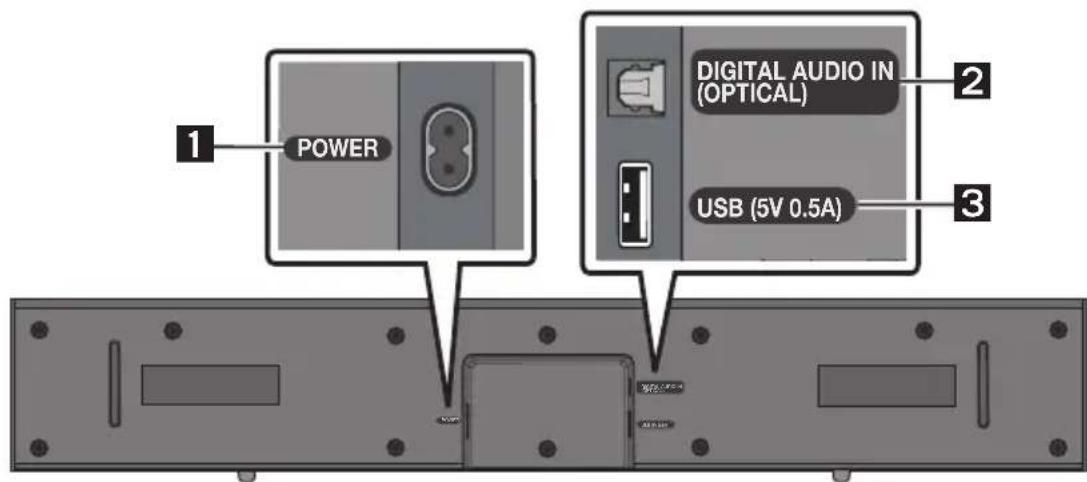 SAMSUNG HW-C410 - ΕΠΙΣΚΟΠΗΣΗ ΠΡΟΪΟΝΤΟΣ - 8