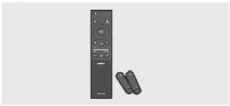 SAMSUNG HW-C410 - Kontrollera komponenterna 6 - 2