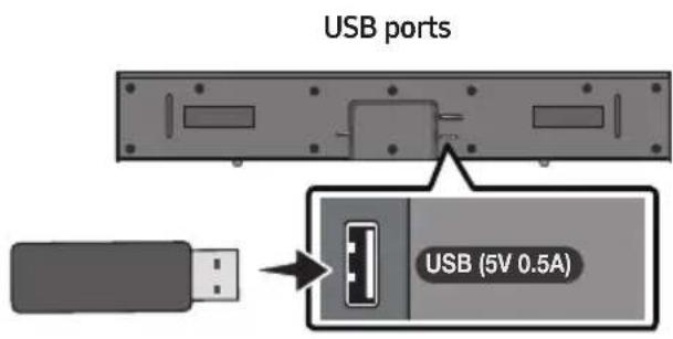 SAMSUNG HW-C410 - PROGRAMMATURAS ATJAUNINĀŠANA - 1