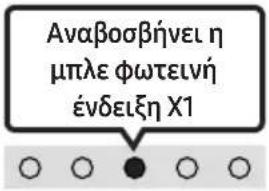 SAMSUNG HW-C410 - Ενεργοποίηση/απενεργοποίηση τηλεχειριστηρίου τηλεόρασης - 9