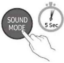 SAMSUNG HW-C410 - SOUND MODE - 1