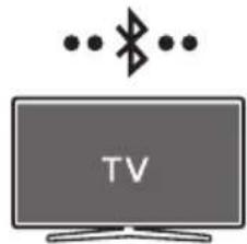 SAMSUNG HW-C410 - Connecting via Bluetooth - 1