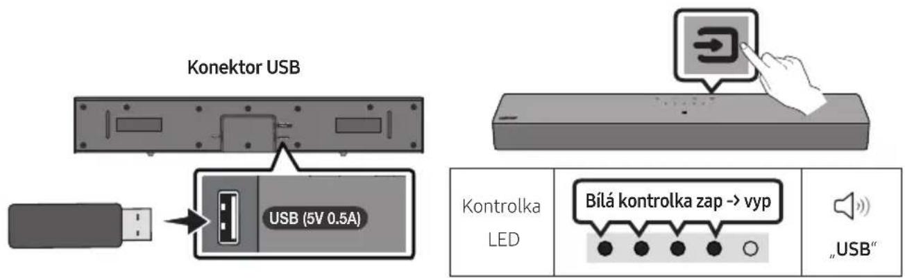 Konektor USB USB (5V 0.5A) Kontrolka LED Bílá kontrolka zap -> vyp „USB“