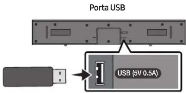Porta USB USB (5V 0.5A)