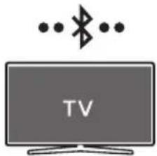 SAMSUNG HW-C410 - Savienojuma izveide, izmantojot Bluetooth - 1