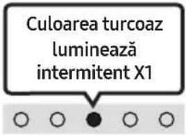 SAMSUNG HW-C410 - Telecomandă TV activată/dezactivată - 6