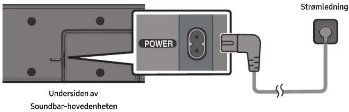 POWER Undersiden av Soundbar-hovedenheten Strømledning