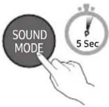 SAMSUNG HW-C410 - SOUND MODE - 2