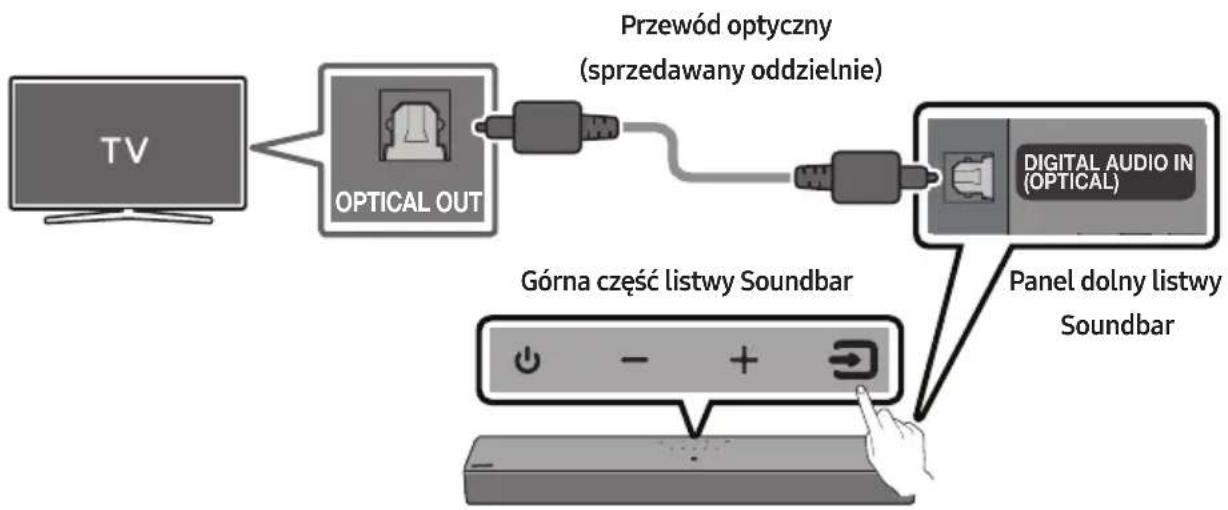 SAMSUNG HW-C410 - ▶II (Odtwarzanie/Pauza) - 1