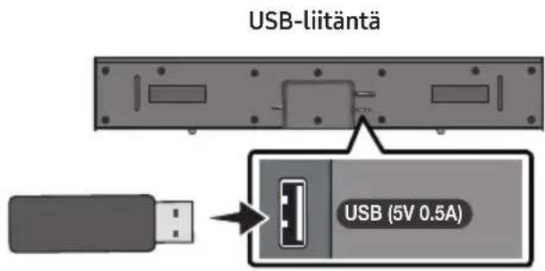 USB-liitäntä USB (5V 0.5A)