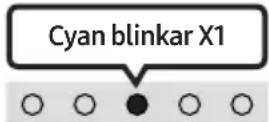 SAMSUNG HW-C410 - TV-autoanslutning Av/På - 2