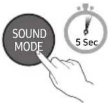 SAMSUNG HW-C410 - SOUND MODE - 3