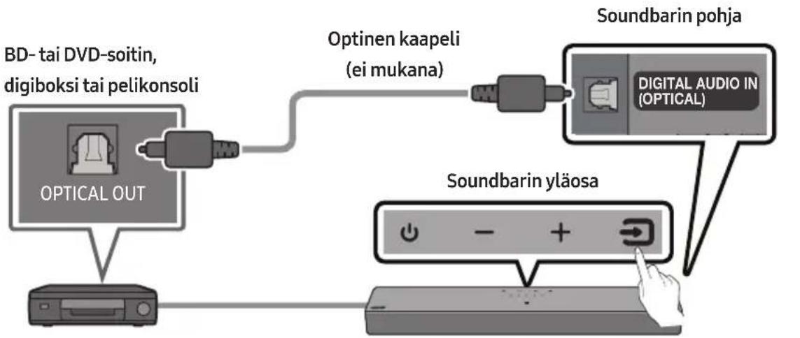 SAMSUNG HW-C410 - ULKOISEN LAITTEEN KYTKEMINEN - 1