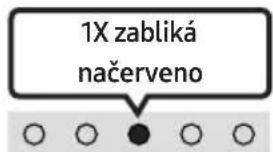 SAMSUNG HW-C410 - Automatické pripojenie TV zap./vyp. - 7