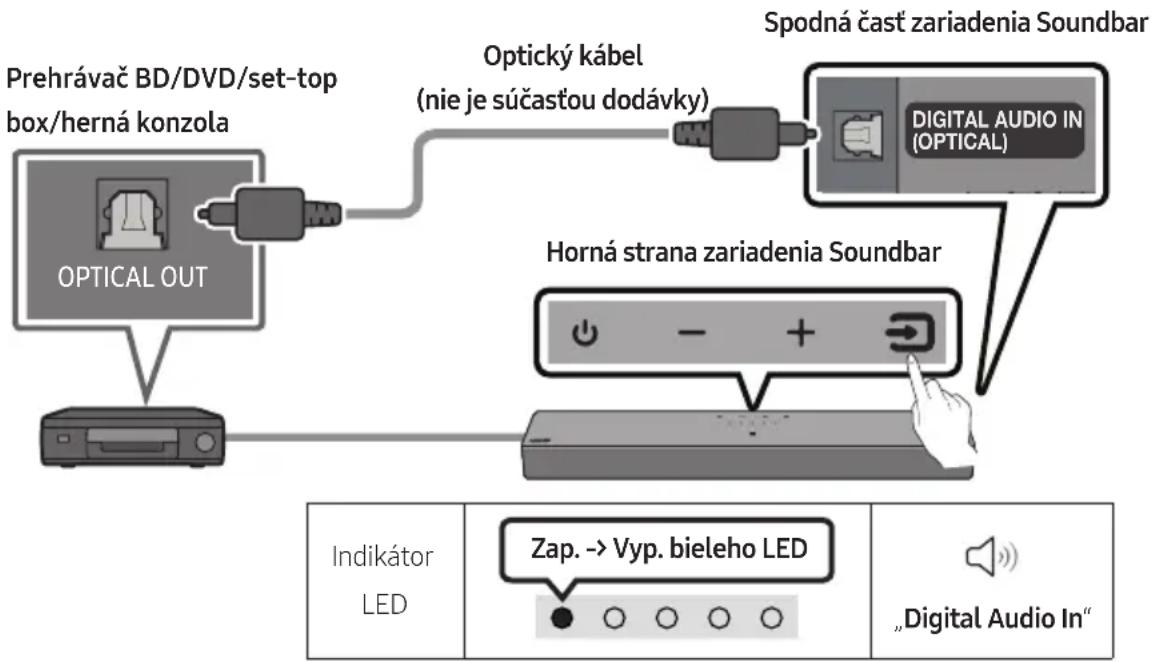 SAMSUNG HW-C410 - Automatické pripojenie TV zap./vyp. - 4